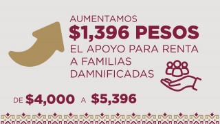 Familias damnificadas recibirán $5,396 pesos mensuales a partir del mes de Octubre